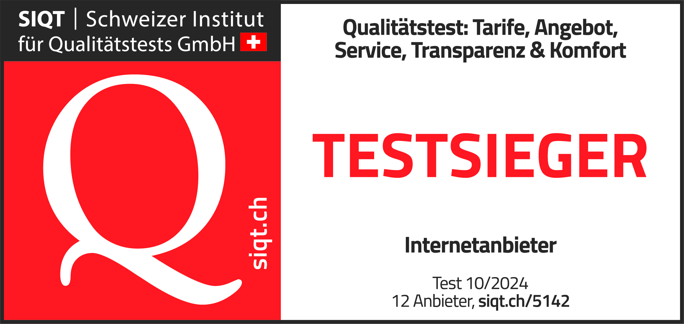 iWay SIQT Testsieger