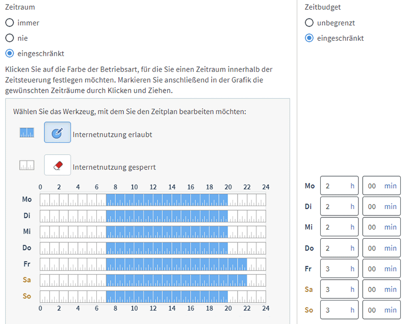 Fritzbox Kindersicherung: Zeiträume festlegen